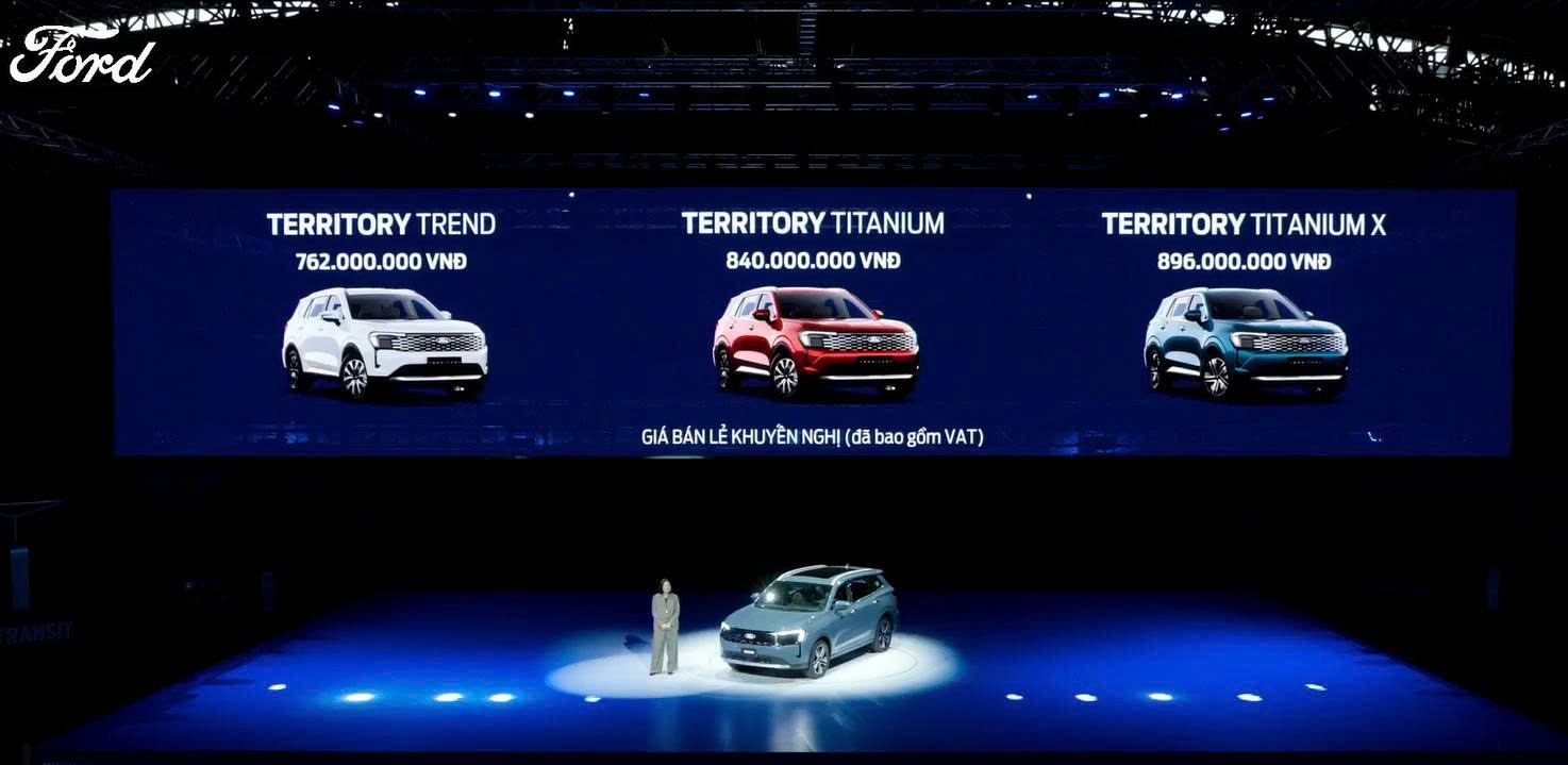 Ford Territory 2025 phiên bản nâng cấp: Tăng thêm cao nhất chỉ 7 triệu đồng