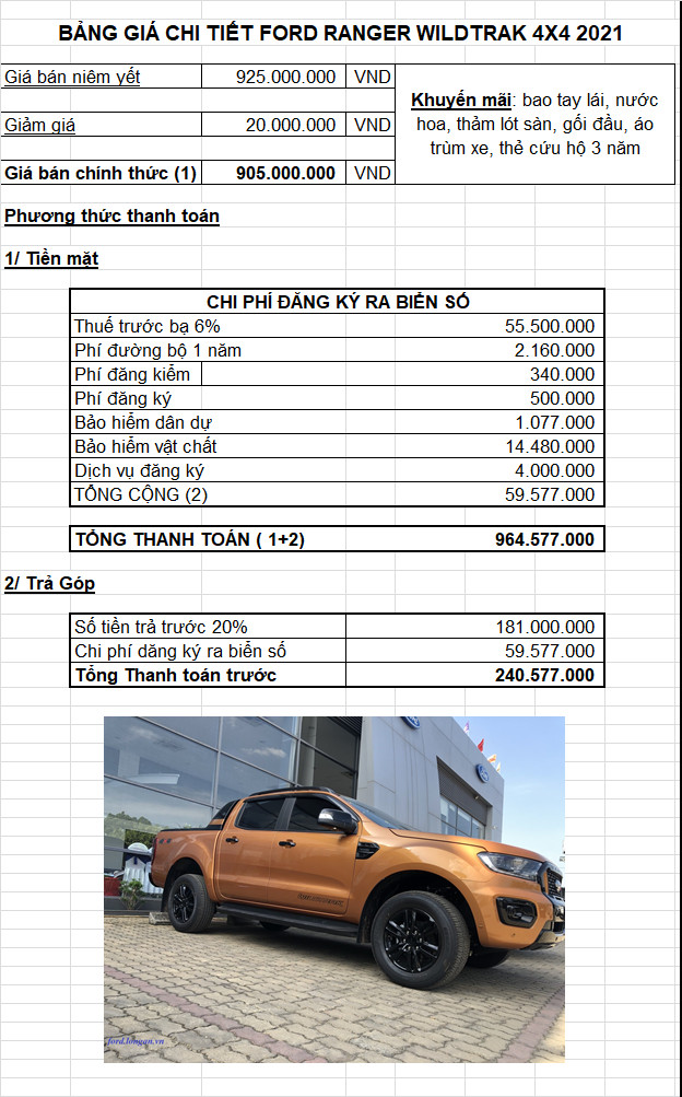 bang gia chi tiet ford ranger wildtrak